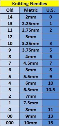 Knitting Needle Conversion Chart.jpg